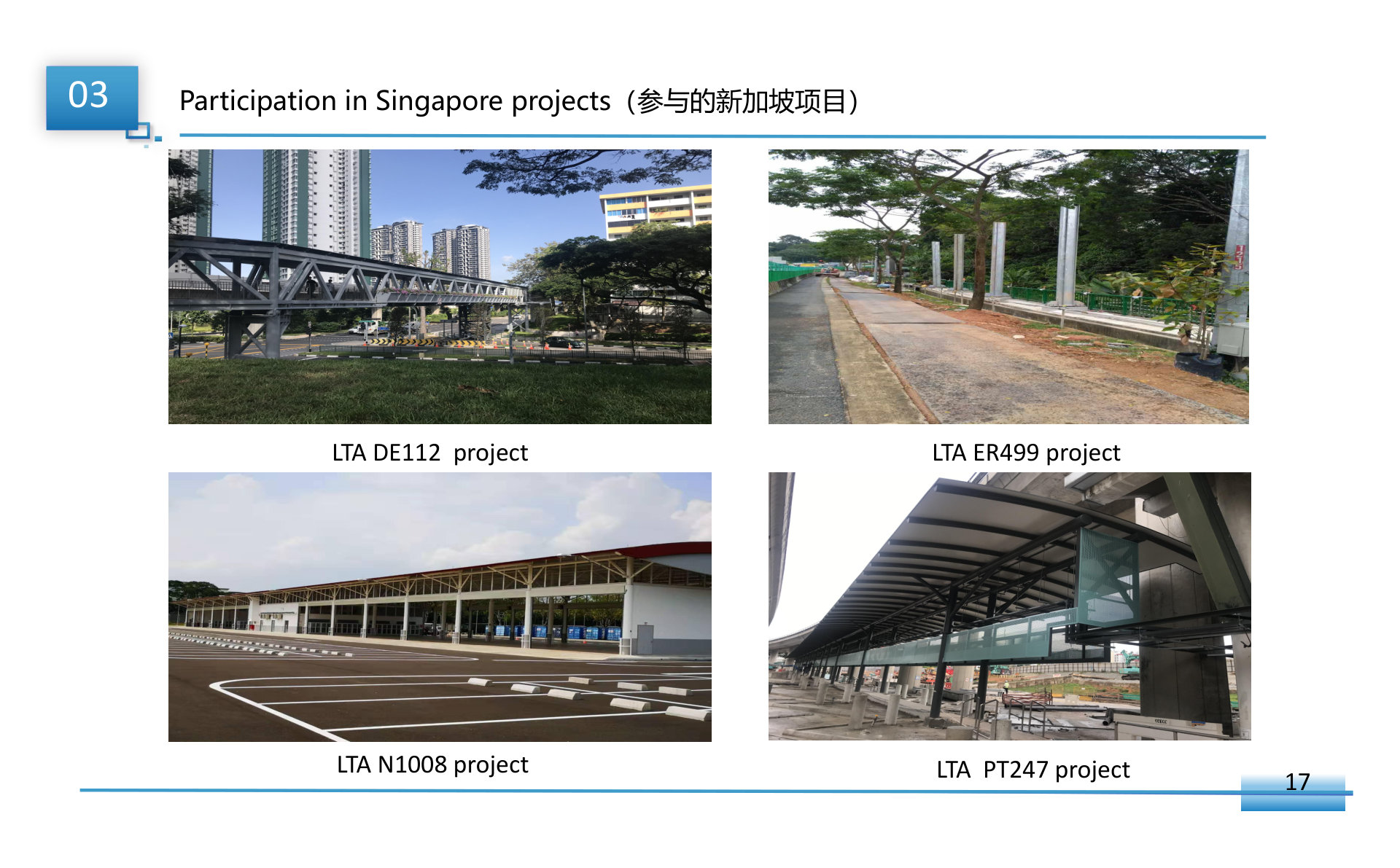 Macau City of Dreams Phase 2