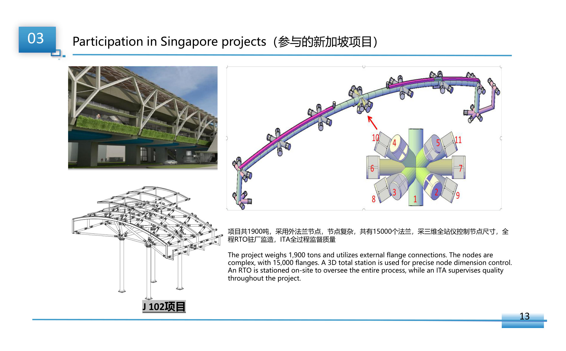 Singapore LTA J102 MRT Station